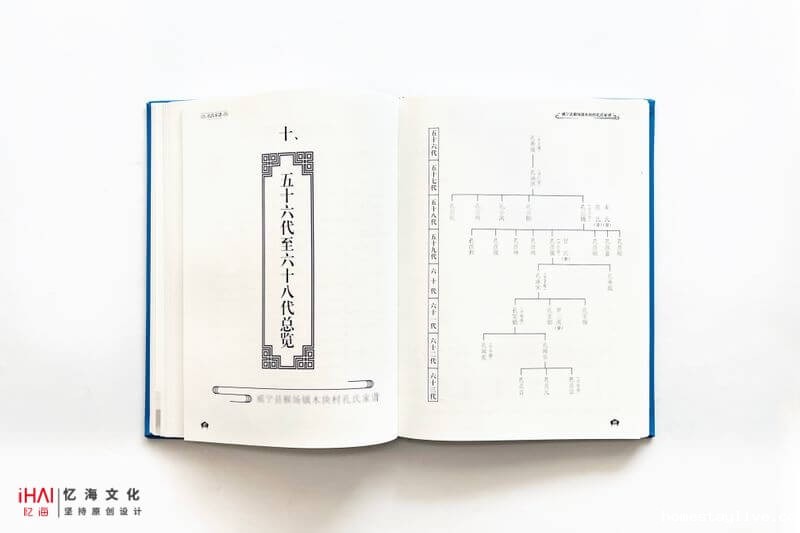 孔氏家谱印刷制作